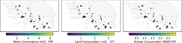 Figure 3 for Coupling Agent-based Modeling and Life Cycle Assessment to Analyze Trade-offs in Resilient Energy Transitions