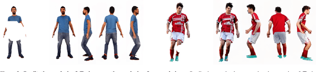 Figure 4 for CHROME: Clothed Human Reconstruction with Occlusion-Resilience and Multiview-Consistency from a Single Image