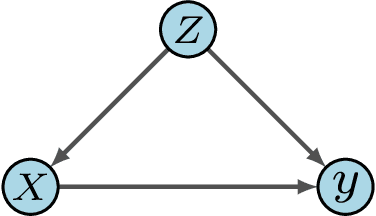 Figure 1 for Causal Discovery and Counterfactual Explanations for Personalized Student Learning