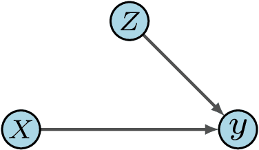 Figure 2 for Causal Discovery and Counterfactual Explanations for Personalized Student Learning