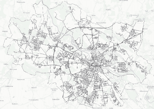 Figure 2 for highway2vec -- representing OpenStreetMap microregions with respect to their road network characteristics