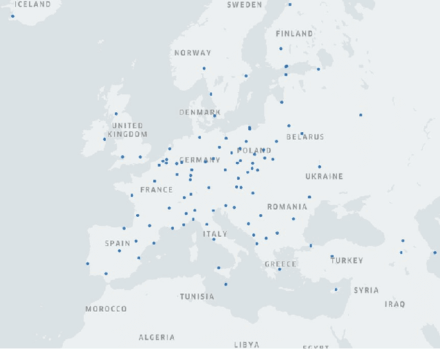Figure 3 for highway2vec -- representing OpenStreetMap microregions with respect to their road network characteristics