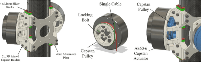 Figure 4 for Extended Hybrid Zero Dynamics for Bipedal Walking of the Knee-less Robot SLIDER