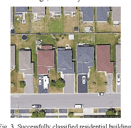 Figure 3 for Clutter Classification Using Deep Learning in Multiple Stages
