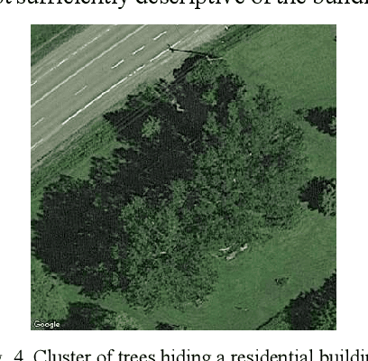 Figure 4 for Clutter Classification Using Deep Learning in Multiple Stages