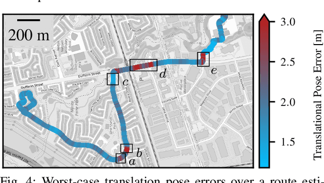 Figure 4 for Prepared for the Worst: A Learning-Based Adversarial Attack for Resilience Analysis of the ICP Algorithm