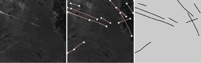 Figure 2 for Flight Contrail Segmentation via Augmented Transfer Learning with Novel SR Loss Function in Hough Space
