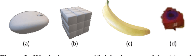 Figure 3 for 6DAttack: Backdoor Attacks in the 6DoF Pose Estimation