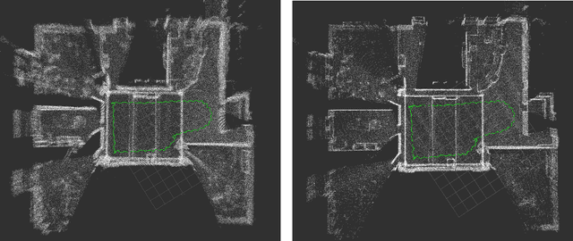Figure 4 for FeatSense -- A Feature-based Registration Algorithm with GPU-accelerated TSDF-Mapping Backend for NVIDIA Jetson Boards