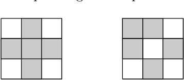 Figure 3 for Ensembles provably learn equivariance through data augmentation