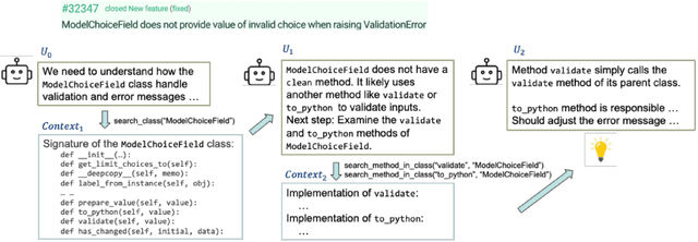 Figure 3 for Agentic AI for Software: thoughts from Software Engineering community