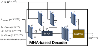 Figure 3 for Towards Physically Talented Aerial Robots with Tactically Smart Swarm Behavior thereof: An Efficient Co-design Approach