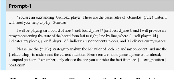 Figure 2 for LLM-Gomoku: A Large Language Model-Based System for Strategic Gomoku with Self-Play and Reinforcement Learning