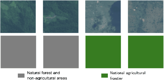 Figure 3 for A Contrastive Method Based on Elevation Data for Remote Sensing with Scarce and High Level Semantic Labels