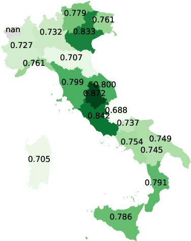 Figure 4 for CODET: A Benchmark for Contrastive Dialectal Evaluation of Machine Translation