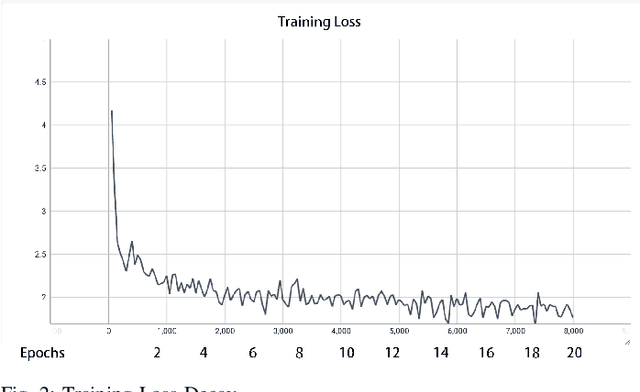 Figure 2 for Equivariant Map and Agent Geometry for Autonomous Driving Motion Prediction