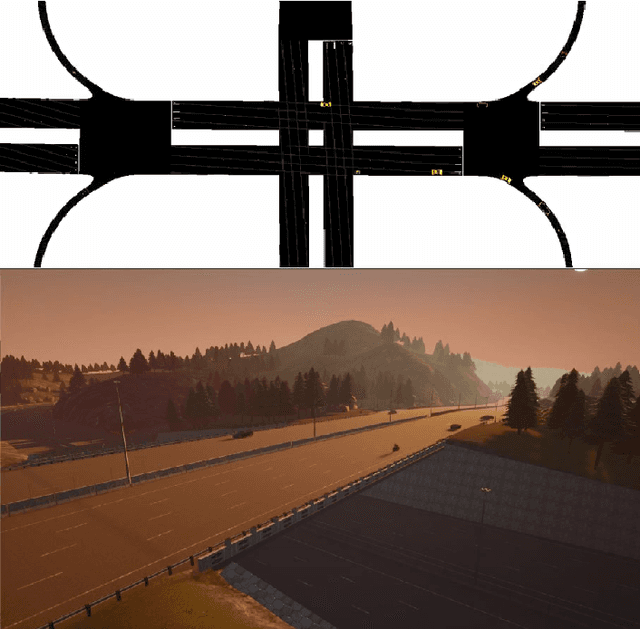 Figure 3 for Customized Co-Simulation Environment for Autonomous Driving Algorithm Development and Evaluation