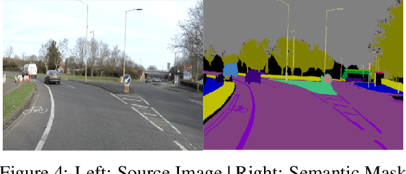 Figure 4 for Horizontal Federated Computer Vision