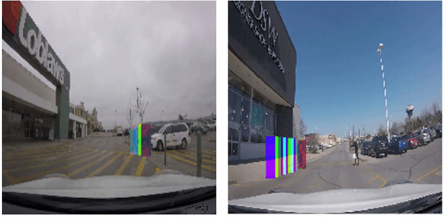 Figure 2 for TrajFusionNet: Pedestrian Crossing Intention Prediction via Fusion of Sequential and Visual Trajectory Representations