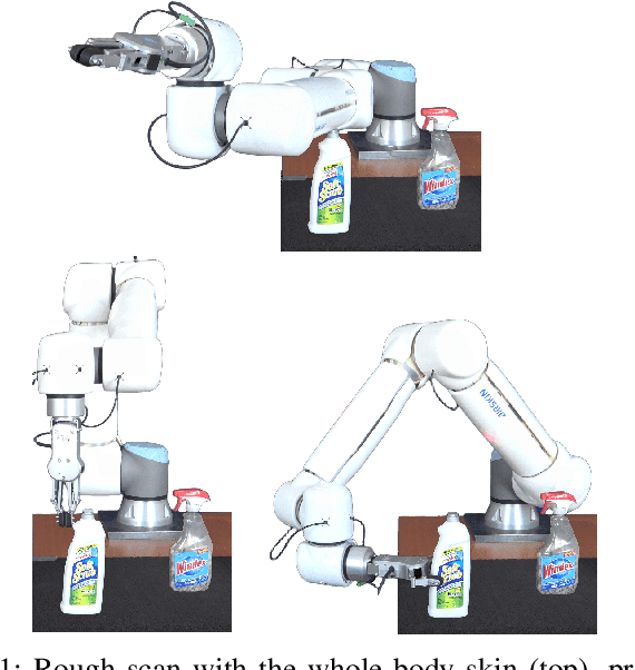 Figure 1 for No Need to Look! Locating and Grasping Objects by a Robot Arm Covered with Sensitive Skin