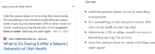 Figure 3 for Where's the Liability in Harmful AI Speech?