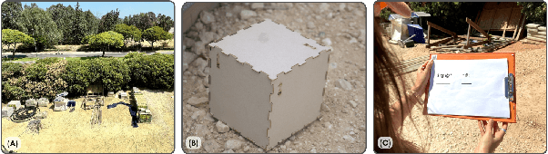 Figure 3 for Cognitive Trust in HRI: "Pay Attention to Me and I'll Trust You Even if You are Wrong"