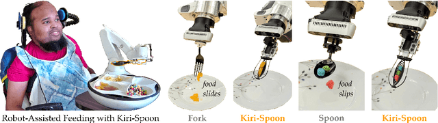 Figure 1 for Kiri-Spoon: A Kirigami Utensil for Robot-Assisted Feeding