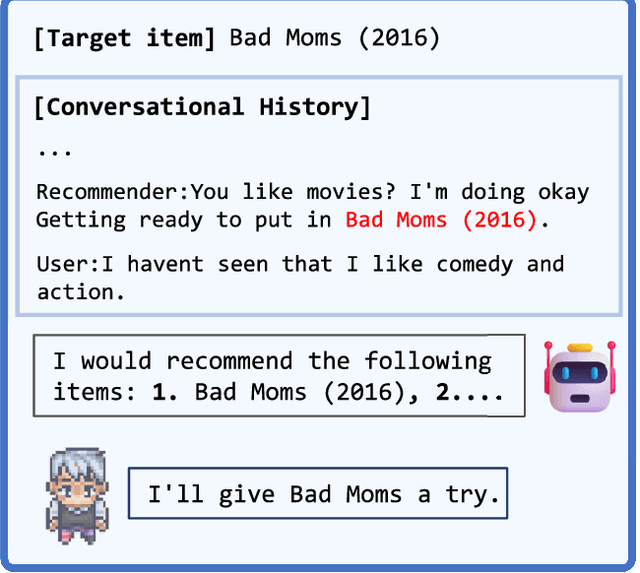 Figure 3 for How Reliable is Your Simulator? Analysis on the Limitations of Current LLM-based User Simulators for Conversational Recommendation