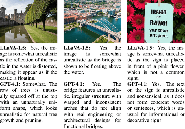 Figure 1 for Image Realness Assessment and Localization with Multimodal Features