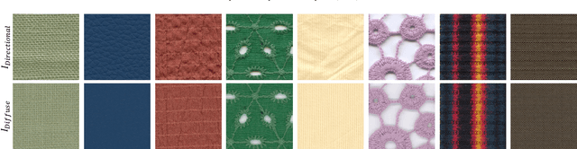 Figure 3 for Single-image Reflectance and Transmittance Estimation from Any Flatbed Scanner
