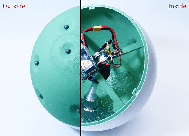 Figure 1 for Rollbot: a Spherical Robot Driven by a Single Actuator