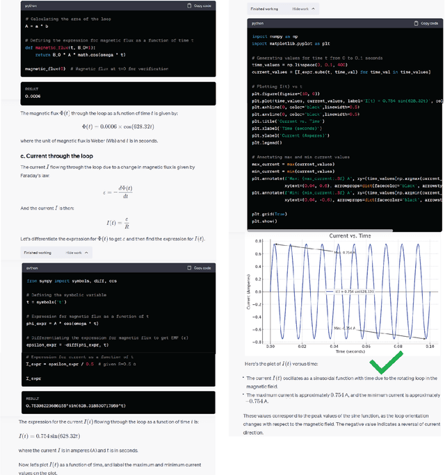 Figure 1 for ChatGPT-4 with Code Interpreter can be used to solve introductory college-level vector calculus and electromagnetism problems