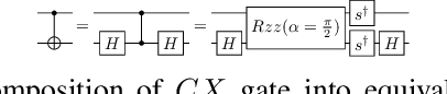 Figure 2 for CutReg: A loss regularizer for enhancing the scalability of QML via adaptive circuit cutting