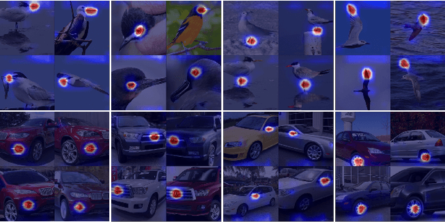 Figure 1 for LMPNet for Weakly-supervised Keypoint Discovery