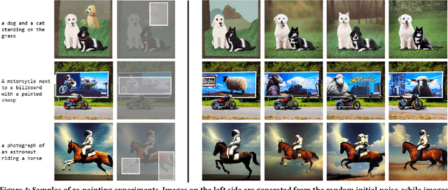 Figure 4 for Guided Image Synthesis via Initial Image Editing in Diffusion Model