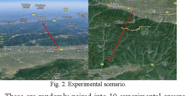 Figure 2 for RFPPO: Motion Dynamic RRT based Fluid Field - PPO for Dynamic TF/TA Routing Planning