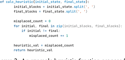 Figure 3 for Complex LLM Planning via Automated Heuristics Discovery