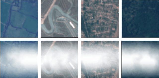 Figure 4 for Towards Modular Machine Learning Solution Development: Benefits and Trade-offs