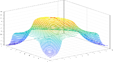 Figure 1 for Optimization for Semantic-Aware Resource Allocation under CPT-based Utilities