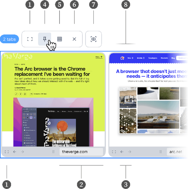 Figure 4 for Orca: Browsing at Scale Through User-Driven and AI-Facilitated Orchestration Across Malleable Webpages
