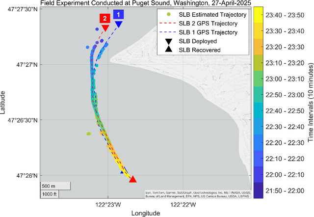 Figure 3 for Robust Underwater Localization of Buoyancy Driven microFloats Using Acoustic Time-of-Flight Measurements