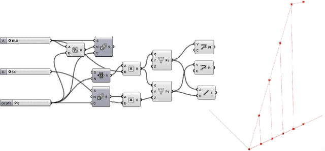 Figure 3 for Mediating Modes of Thought: LLM's for design scripting