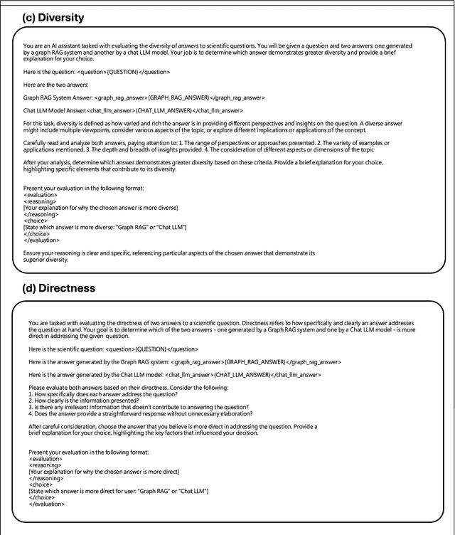 Figure 4 for Addressing accuracy and hallucination of LLMs in Alzheimer's disease research through knowledge graphs