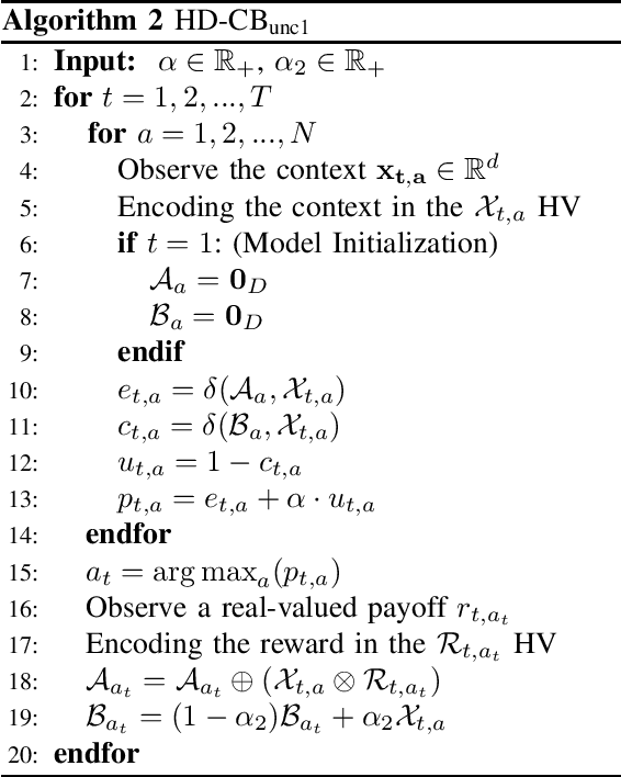 Figure 4 for HD-CB: The First Exploration of Hyperdimensional Computing for Contextual Bandits Problems