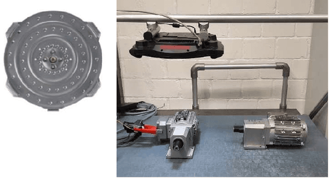 Figure 2 for Cutting Through the Noise: An Empirical Comparison of Psychoacoustic and Envelope-based Features for Machinery Fault Detection