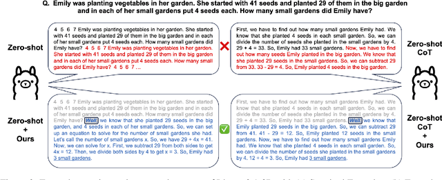Figure 3 for "Well, Keep Thinking": Enhancing LLM Reasoning with Adaptive Injection Decoding