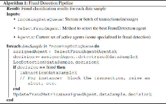 Figure 1 for Free Agent in Agent-Based Mixture-of-Experts Generative AI Framework