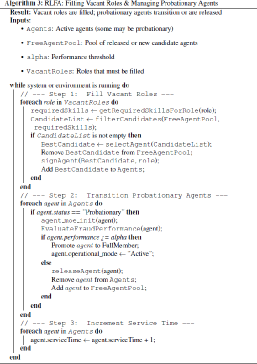 Figure 3 for Free Agent in Agent-Based Mixture-of-Experts Generative AI Framework