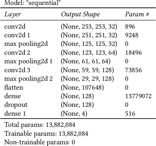 Figure 4 for Learning to Schedule Online Tasks with Bandit Feedback