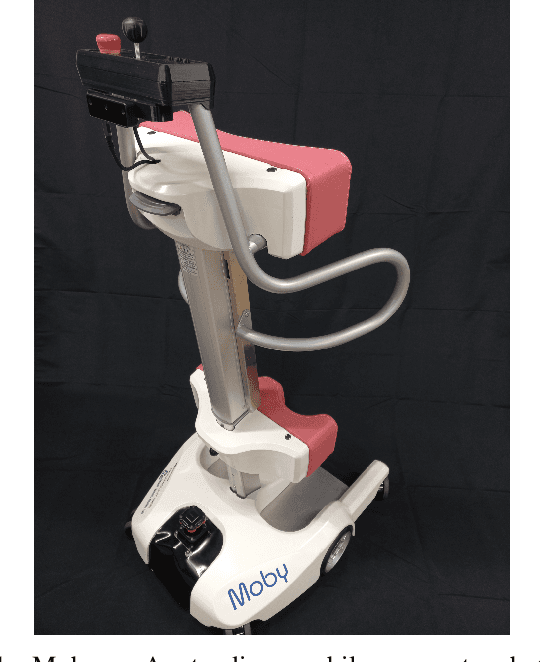 Figure 1 for A Standing Support Mobility Robot for Enhancing Independence in Elderly Daily Living
